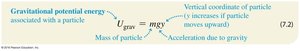 Gravitational potential energy formula