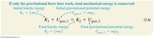 Conservation of mechanical energy equation