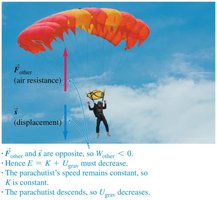 Parachutist with air resistance, mechanical energy decreases