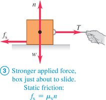 Box at rest, strong applied force, static friction at maximum