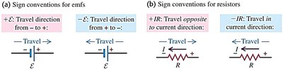 Sign conventions for emfs and resistors