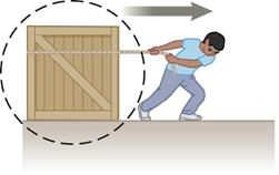 Person pulling a crate with a rope, illustrating work done by a force