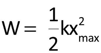 Triangle area under force-displacement curve for spring