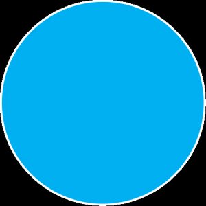 Moment of inertia table