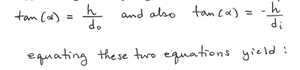 Equation for the critical angle in total internal reflection