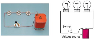 Series circuit with bulbs