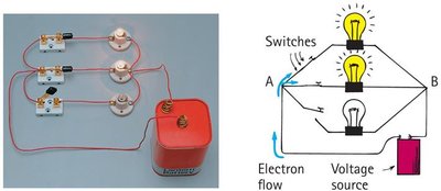 Parallel circuit with bulbs