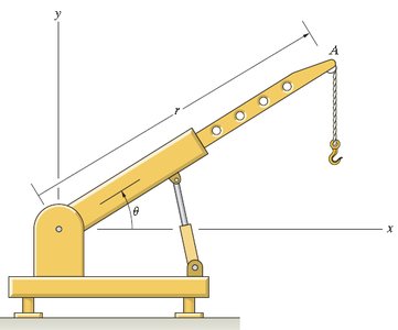 Crane arm with polar coordinates r and theta