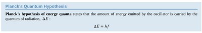 Planck's Quantum Hypothesis