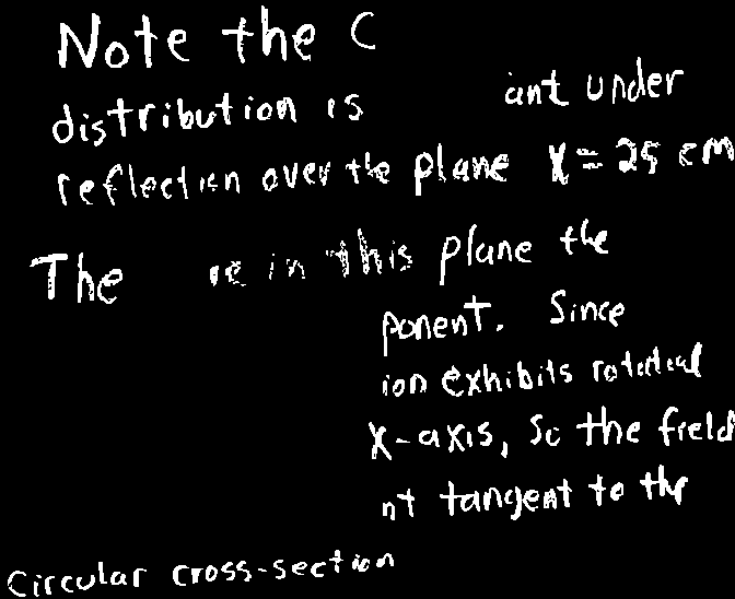 Symmetry and field direction for line of charge