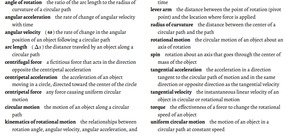 Key terms in rotational and translational kinematics