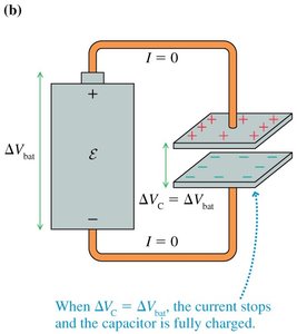 Charging a capacitor