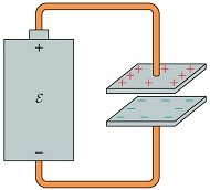 Energy calculation example