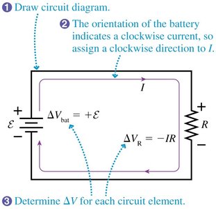 Stepwise circuit analysis