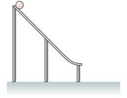 Ball rolling down an incline