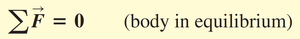 Equation for equilibrium