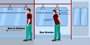 Inertia example: bus braking