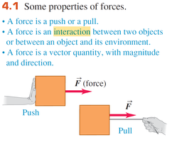 Properties of forces: push and pull
