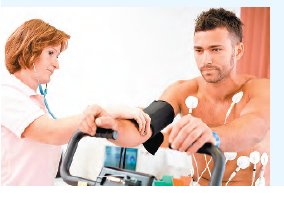 Electrocardiogram measurement