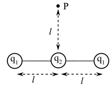 Three charges tied together with strings, showing q1, q2, q1 and point P above q2