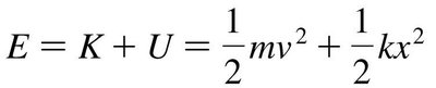 Total energy equation in SHM