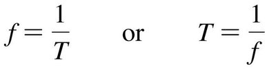 Frequency and period equations