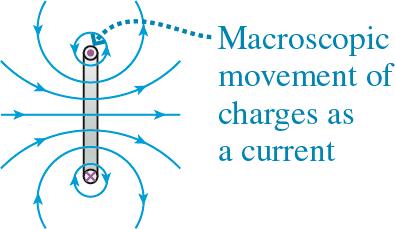 Macroscopic movement of charges as a current