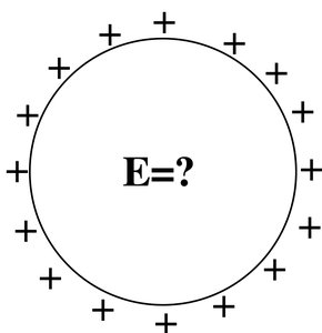 Spherical shell with surface charge