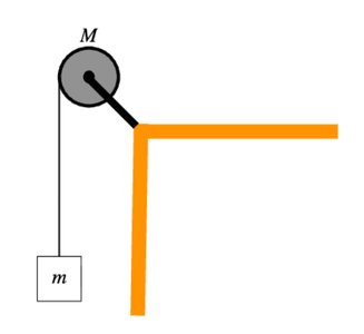 Block-disk system