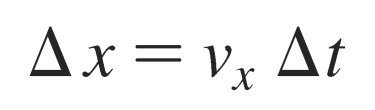 Position equation for uniform motion