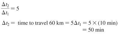 Ratio of times