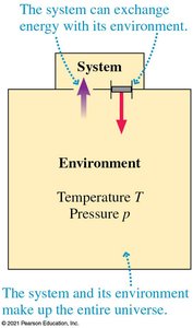 System and environment exchanging energy