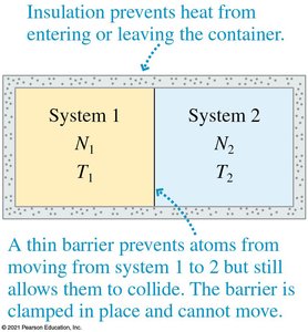 Two systems separated by a thin barrier