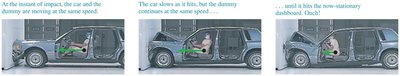 Crash dummy in a car accident illustrating inertia