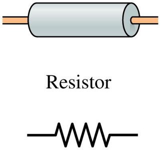 Resistor schematic and physical form