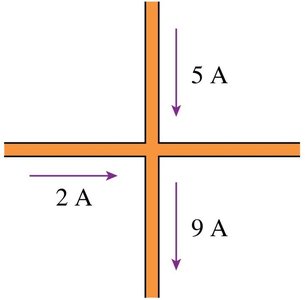 Current junction diagram