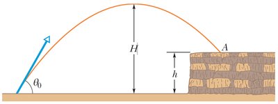 Projectile motion at a cliff