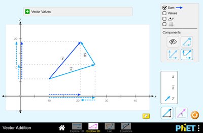 Multiplying vector by positive scalar