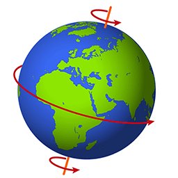 Earth rotation for time