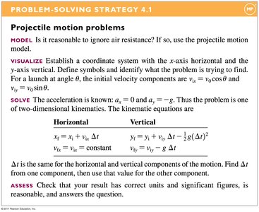Projectile motion problem-solving strategy