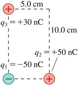 Three charges in a rectangle