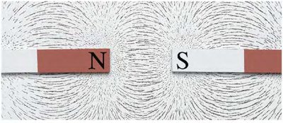 Magnetic field pattern with iron filings