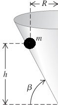 Block inside a rotating cone, showing forces and geometry