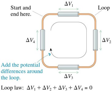 Kirchhoff's Loop Law diagram