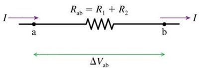 Equivalent resistance for series resistors