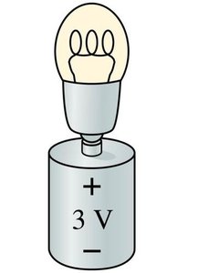 Bulb and battery circuit