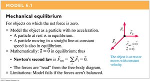Bridge as an example of mechanical equilibrium