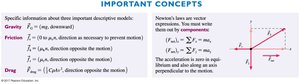 Summary of important force models