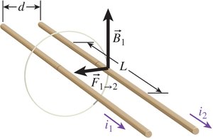 Force on wire 2 due to wire 1