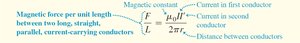 Parallel conductors and their fields